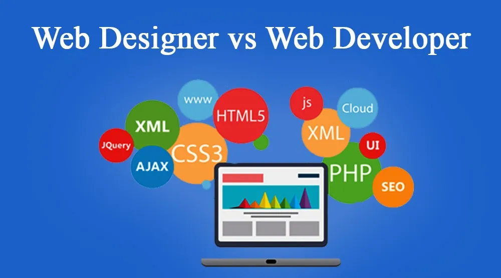 Web Development & Web Design?